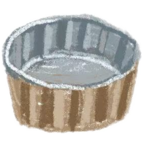 Aluminium foil packaging